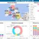 Healthcare Reporting Dashboards: Data Visualisation that saves time and costs